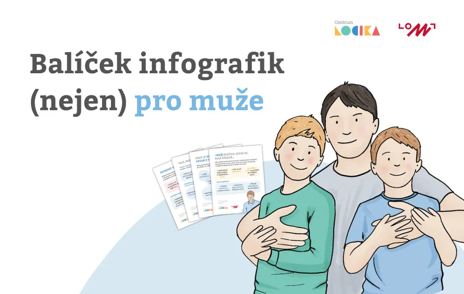 Balíček infografik (nejen) pro muže